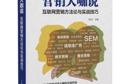 百度百科创建与新浪博客如何结合？优化策略解析