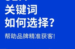 宁波网站推广策略有哪些？如何提升网站流量？