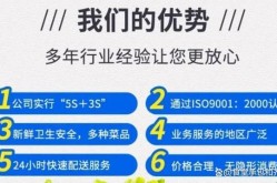 网站外包要注意什么？如何选择合适的合作伙伴？