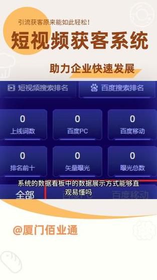 短视频运营中如何进行跨平台推广？有哪些方法？