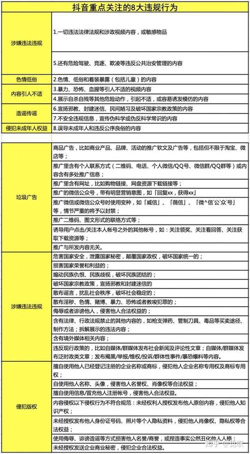 短视频运营中如何制定内容规划？有哪些要点？