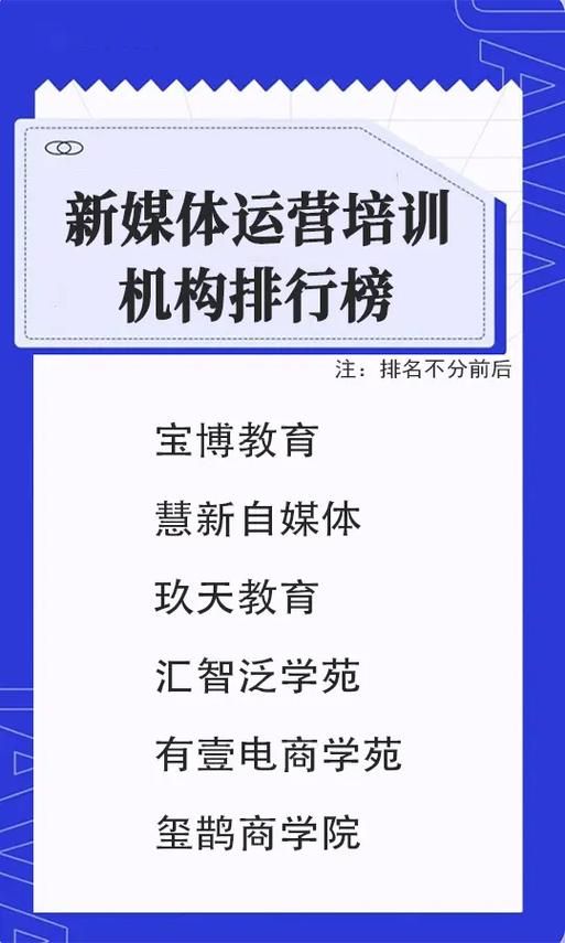 新媒体运营培训机构哪家好？如何避免交学费？