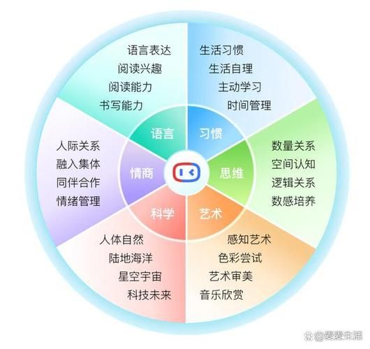 讲真麦冬视频剪辑培训班值得报名吗？有哪些优势？