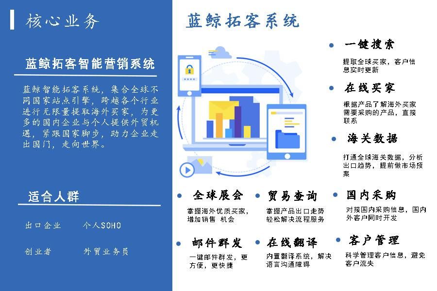 新手做外贸选择哪个平台好？有哪些优势？