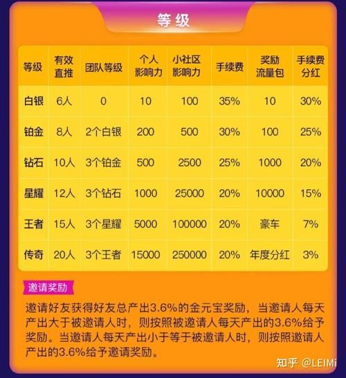 新手做短视频如何挣钱？有哪些盈利模式？