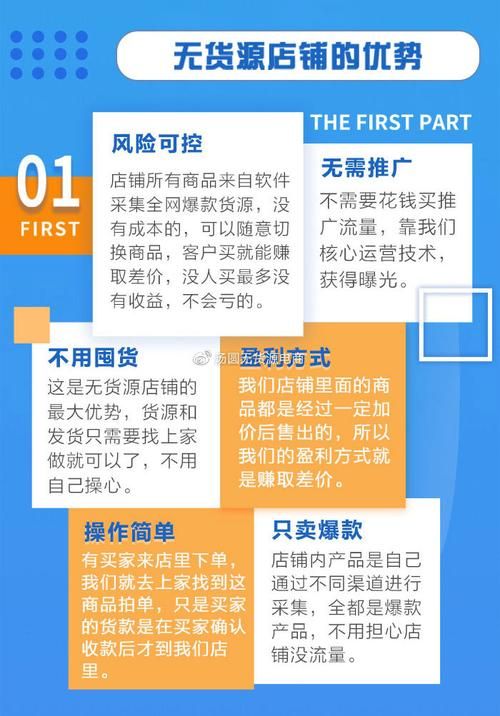 新手创业开拼多多网店有哪些注意事项？如何成功？