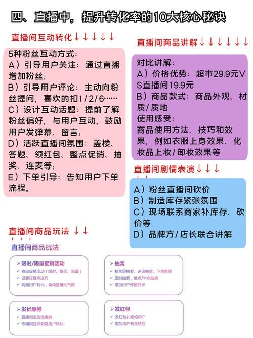 新手如何从0开始做直播带货？有哪些实用技巧？