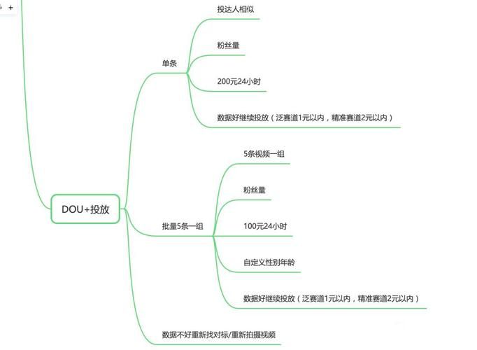 新手做短视频从何入手？有哪些关键步骤？