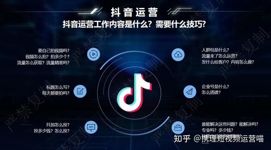 短视频代运营创业需要注意什么？怎样找客户？