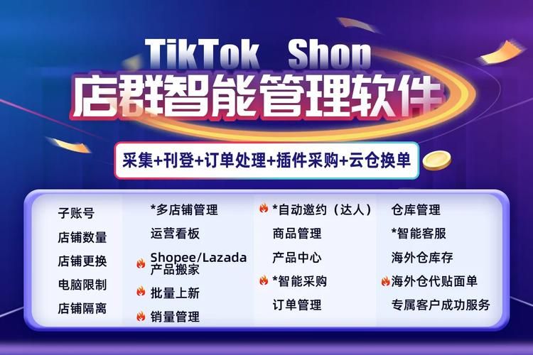 tiktok卖家中心主页怎样管理商品？有哪些必备技巧？