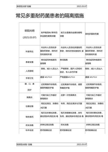 SEO外链的常见措施有哪些？哪些措施效果显著？