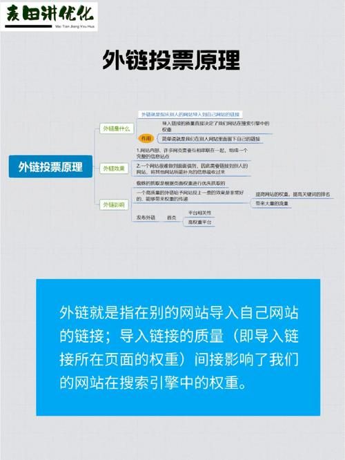 SEO外链自动发布工具如何选择？哪些功能最重要？