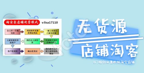 无货源网店适合卖什么？新手有哪些选择？