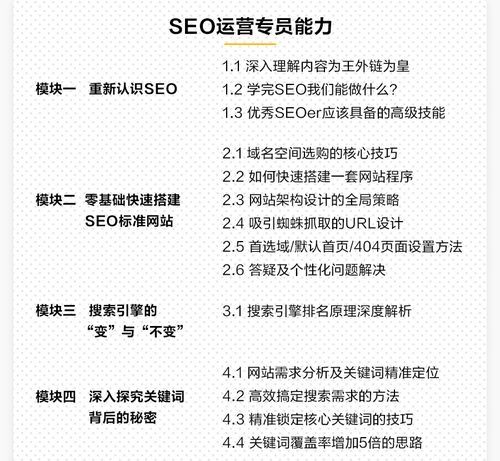 SEO实战技巧有哪些？如何提升实战能力？