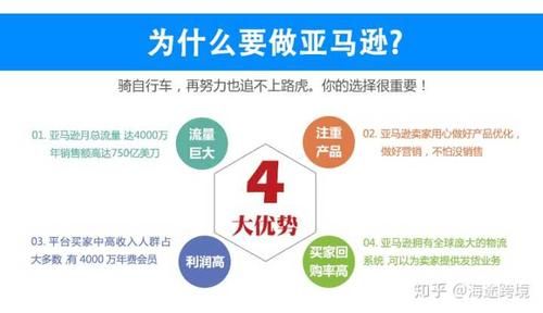 外贸产品推广平台哪个好？有哪些优势特点？