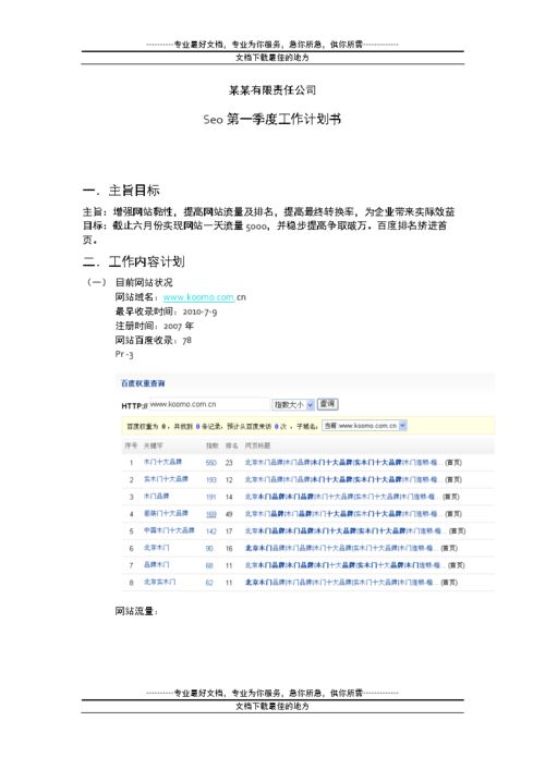 SEO技术经理的职责是什么？需要哪些专业技能？