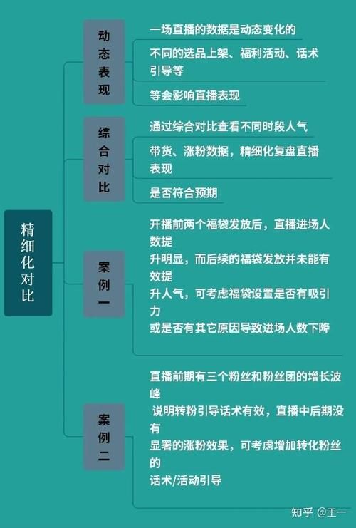 普通人如何做自媒体？需要具备哪些能力？