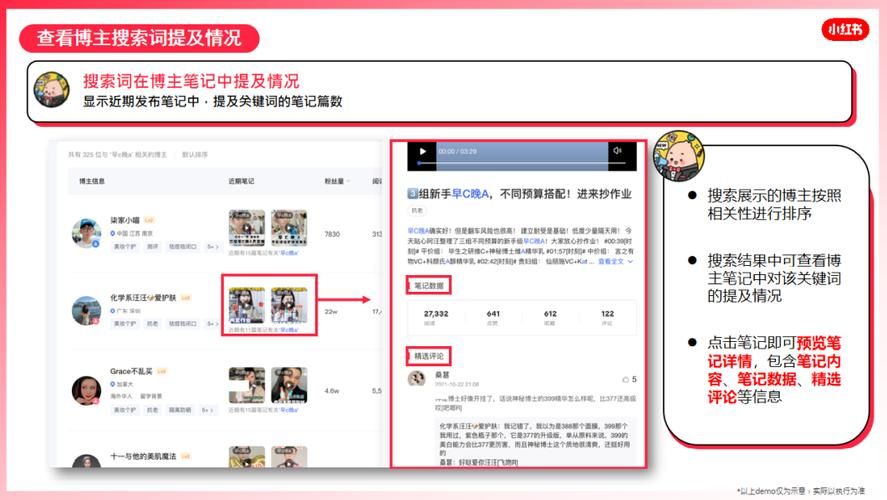 小红书蒲公英功能怎么用？它对账号运营有何帮助？