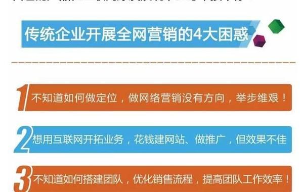 SEO推广优化培训课程如何选择？有哪些优质资源？