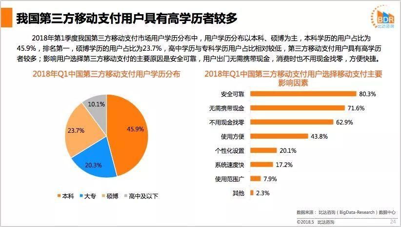 支付产品推广怎样结合市场趋势？有哪些成功案例？