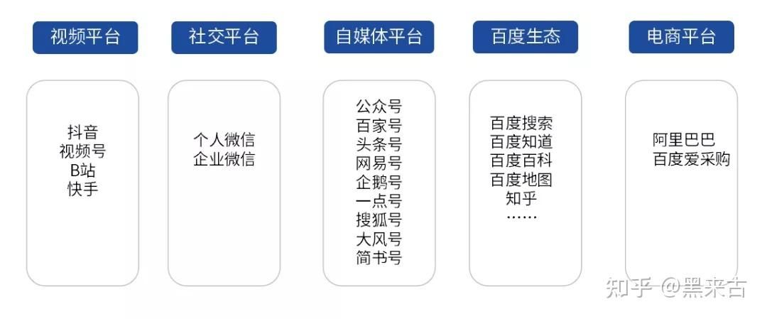 工业产品推广难吗？有哪些实用技巧可以分享？