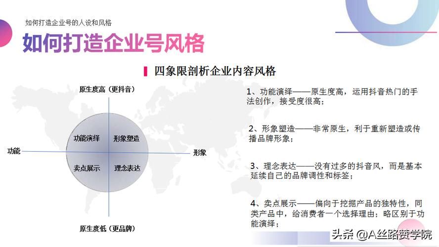 企业号运营有何技巧？如何与用户建立联系？