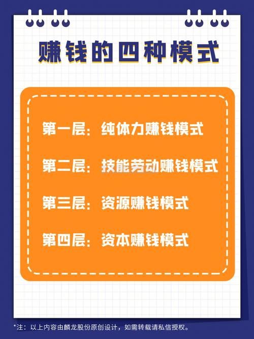 最简单的赚钱方式有哪些？哪种最适合普通人？