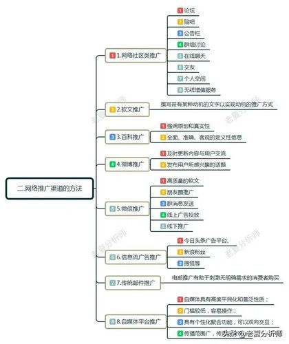 新媒体运营有哪些关键点？如何做出差异化？