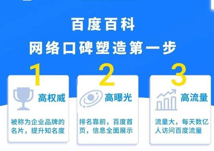 网站百科创建操作指南有哪些？如何做到高效？