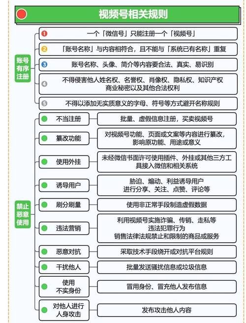 微信视频号运营如何做好？有哪些实用技巧？