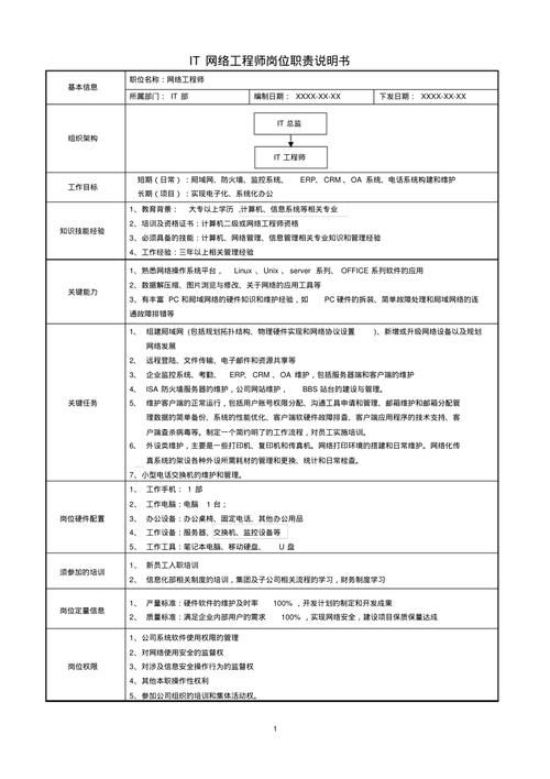 SEO搜索优化工程师的职责是什么？薪资待遇怎样？