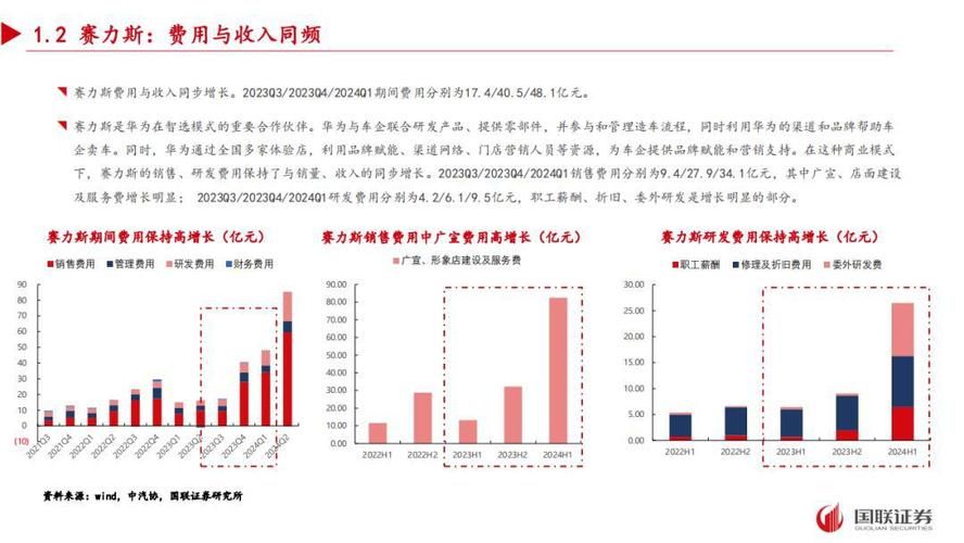 公司百科创建全网服务如何选择？费用和效果如何平衡？