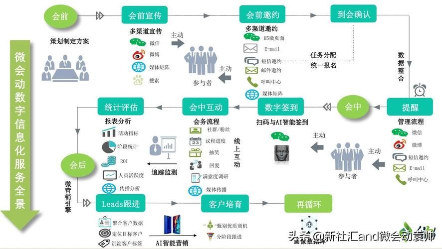 SEO搜索优化是什么呢？和网站排名有何关系？