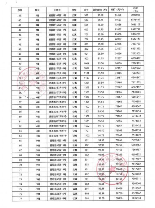 闵行百科创建需要多少钱？有哪些要求？