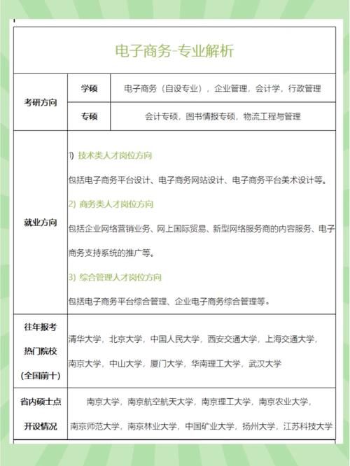 电子商务专业考公务员有哪些优势？需要注意什么？