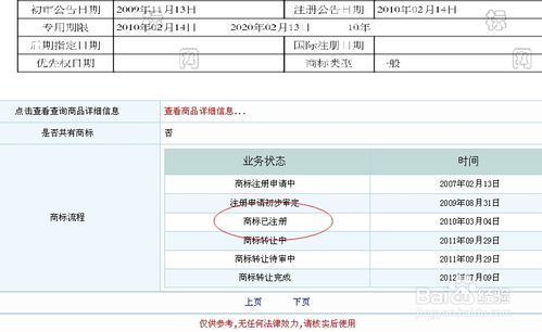 商标百科创建选项有哪些？如何选择品牌？