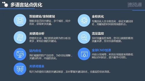 产品互联网推广服务包括哪些内容？如何选择合适的服务商？