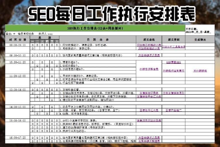 SEO职业岗位是怎样的？具体工作内容是什么？