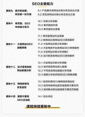 SEO指什么岗位？与网站运营有何联系？