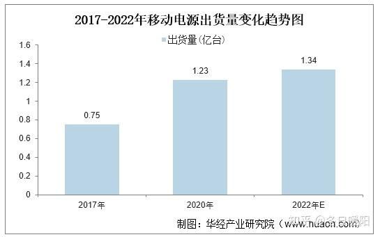 移动公司产品推广有何特点？如何把握市场趋势？