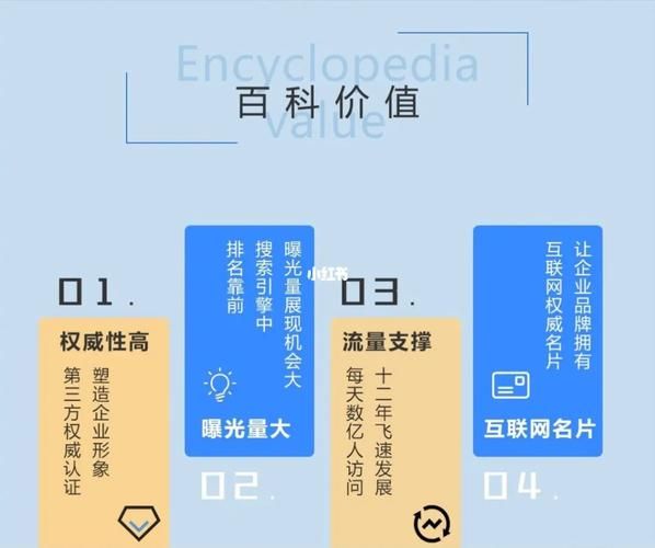 郑州百科创建需要哪些条件？有哪些地方特色要求？