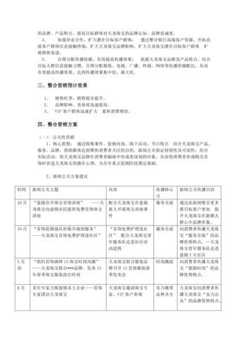 珠宝品牌营销策划怎么做？有哪些高端策略？