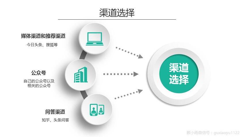 短视频素材来源哪里找？有哪些渠道和技巧？