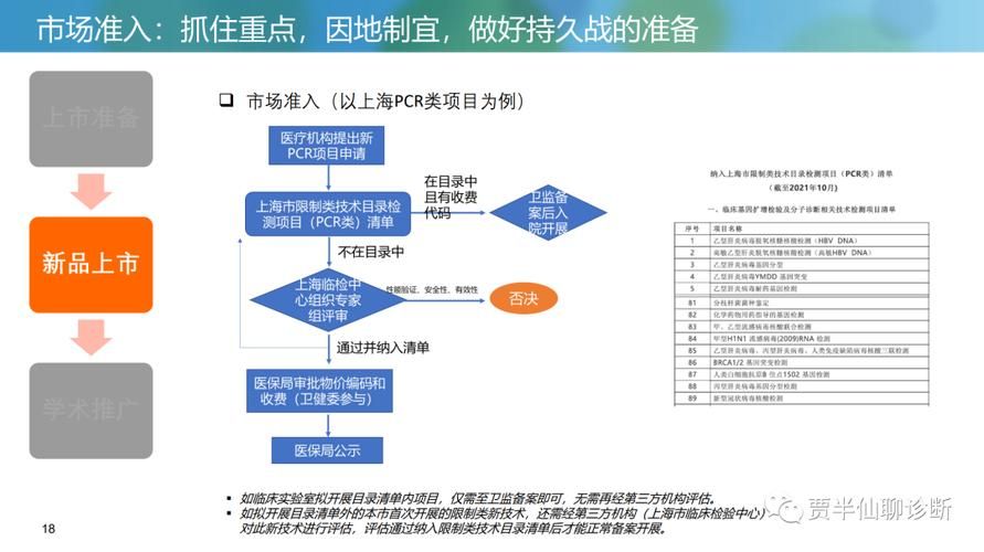 新产品营销推广策划怎么做？有哪些关键点？