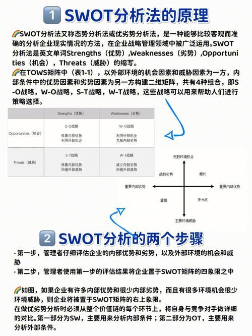 SEO优化存在哪些优缺点？如何权衡利弊？