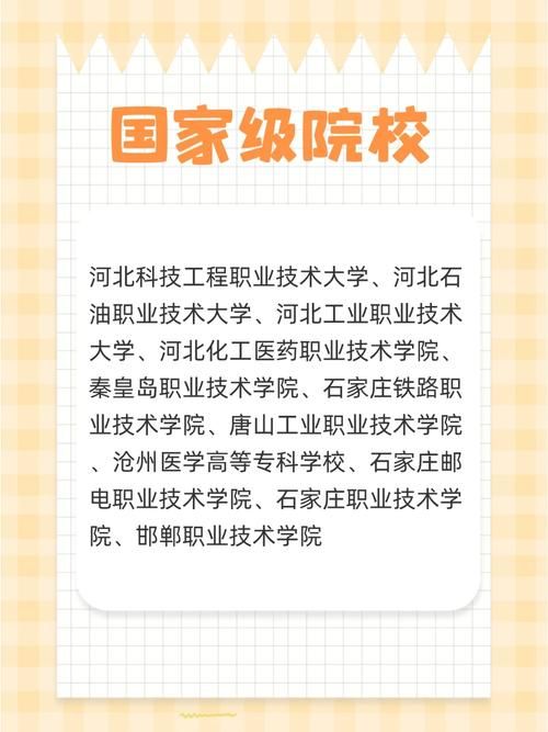 河北高职单招网报考指南：哪些学校值得选择？