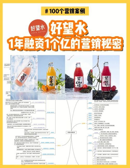 水品牌营销怎么做？如何打造健康饮水品牌？