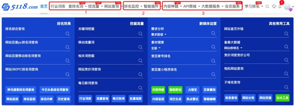 SEO站长工具APP，哪款功能最全面？