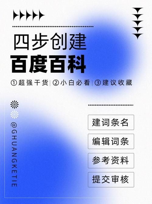 谁可以创建百科？有没有具体的条件限制？