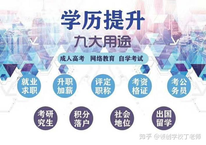 济南成人教育机构哪家好？提升学历有哪些方法？